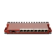 Mikrotik L009UiGS-RM 8 Port PoE Gigabit Router